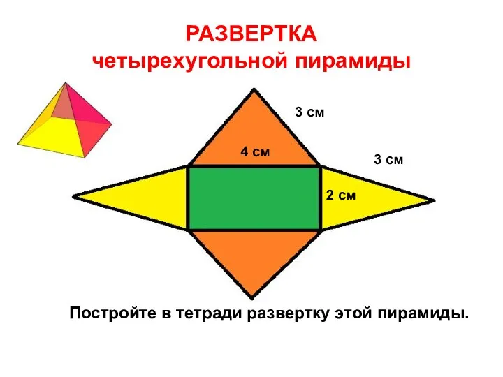 РАЗВЕРТКА четырехугольной пирамиды 3 см 3 см 4 см 2 см