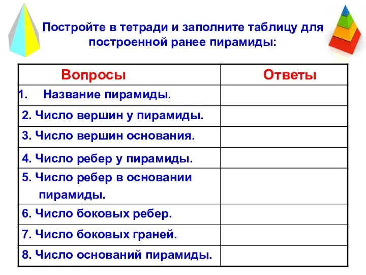 Постройте в тетради и заполните таблицу для построенной ранее пирамиды: