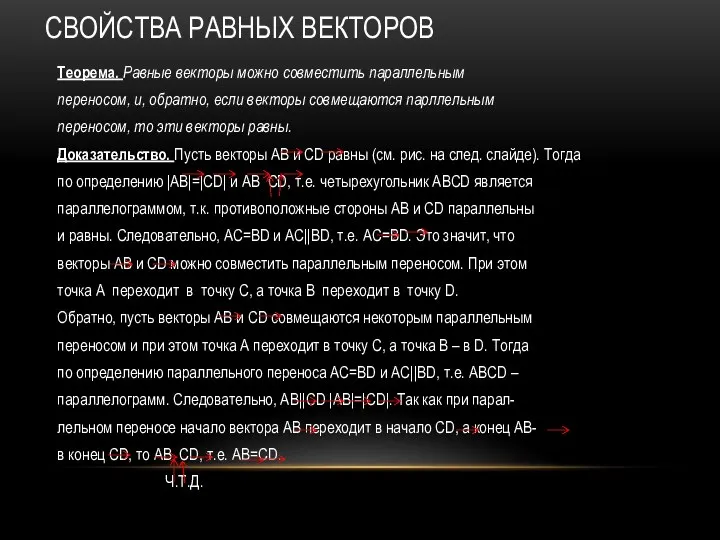 СВОЙСТВА РАВНЫХ ВЕКТОРОВ Теорема. Равные векторы можно совместить параллельным переносом, и,