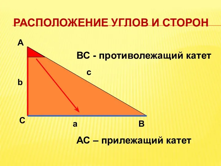 РАСПОЛОЖЕНИЕ УГЛОВ И СТОРОН А С В b c a ВС