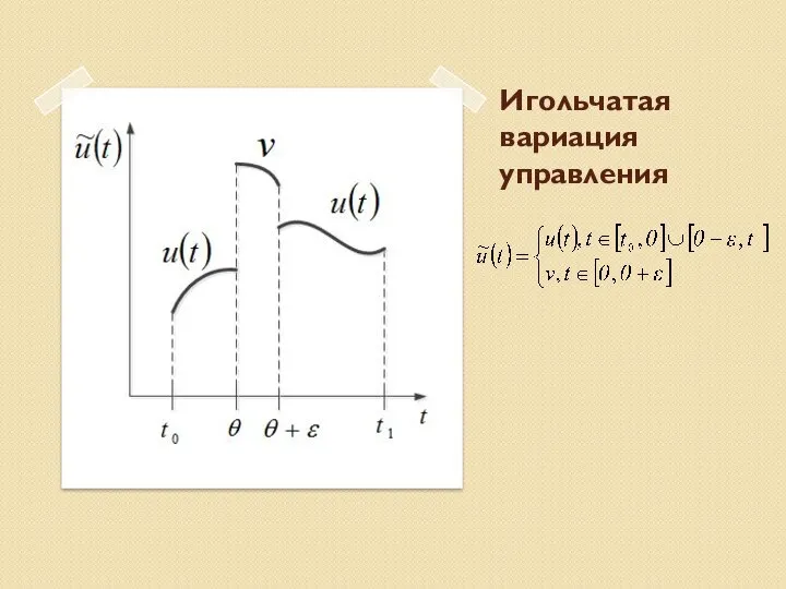 Игольчатая вариация управления