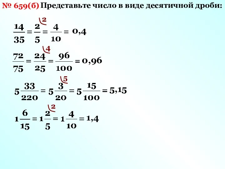 № 659(б) Представьте число в виде десятичной дроби: 2 0,4 4 0,96 5 5,15 2 1,4