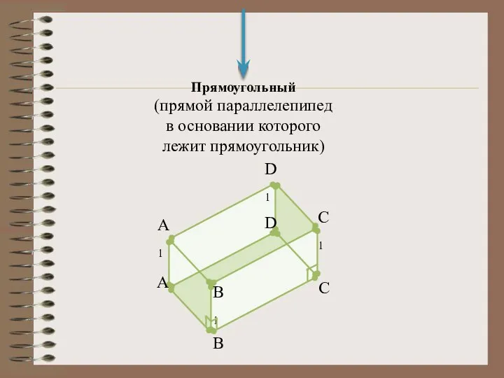 Прямоугольный (прямой параллелепипед в основании которого лежит прямоугольник)