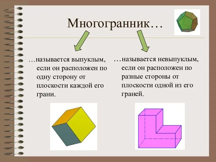 Многогранник… …называется выпуклым, если он расположен по одну сторону от плоскости