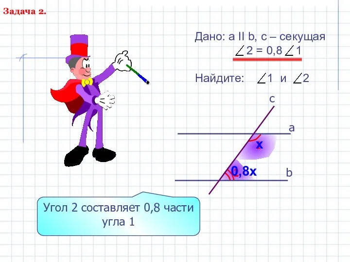 2 1 b а c Дано: а II b, с –