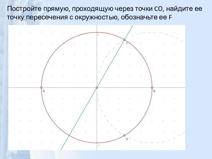 Постройте прямую, проходящую через точки CO, найдите ее точку пересечения с окружностью, обозначьте ее F