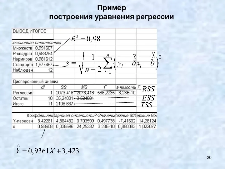 Пример построения уравнения регрессии