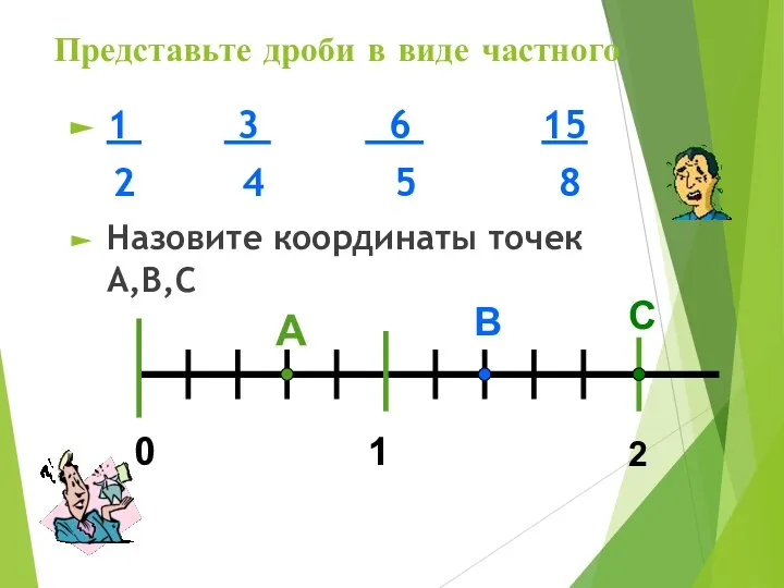 Представьте дроби в виде частного 1 3 6 15 2 4