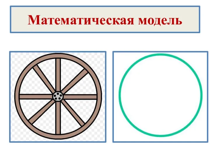 Математическая модель