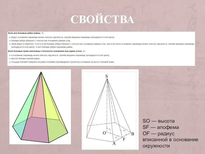 СВОЙСТВА SO — высота​ SF — апофема​ OF — радиус вписанной в основание окружности