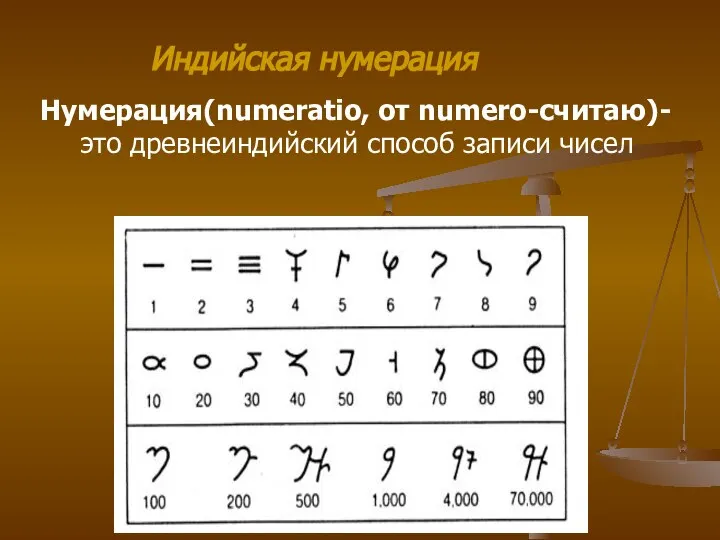 Индийская нумерация Нумерация(numeratio, от numero-считаю)- это древнеиндийский способ записи чисел