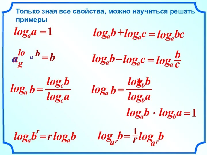 Только зная все свойства, можно научиться решать примеры = = 1