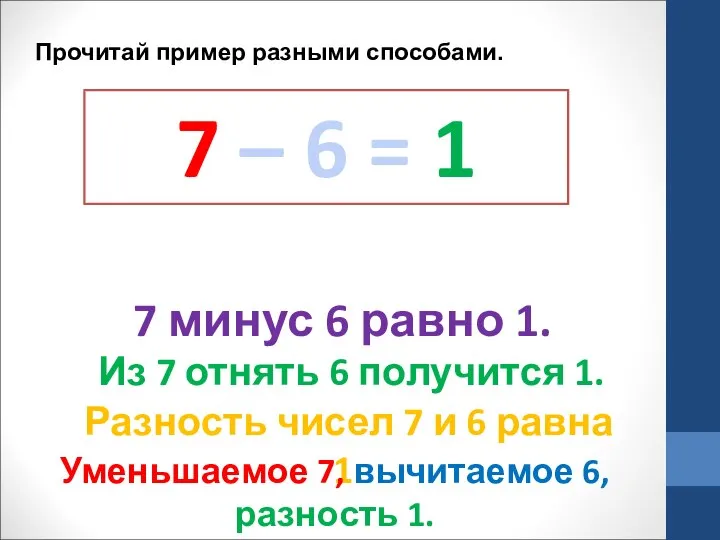 7 – 6 = 1 Прочитай пример разными способами. 7 минус