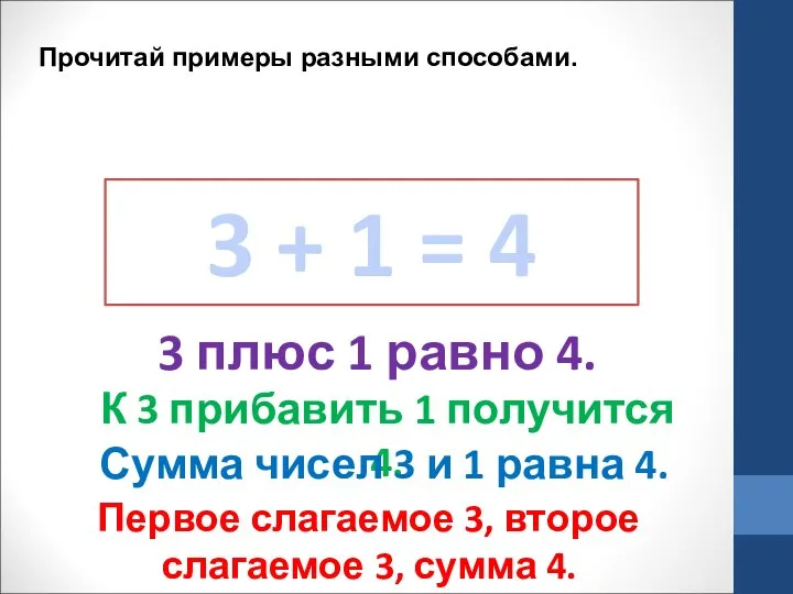 3 + 1 = 4 Прочитай примеры разными способами. 3 плюс