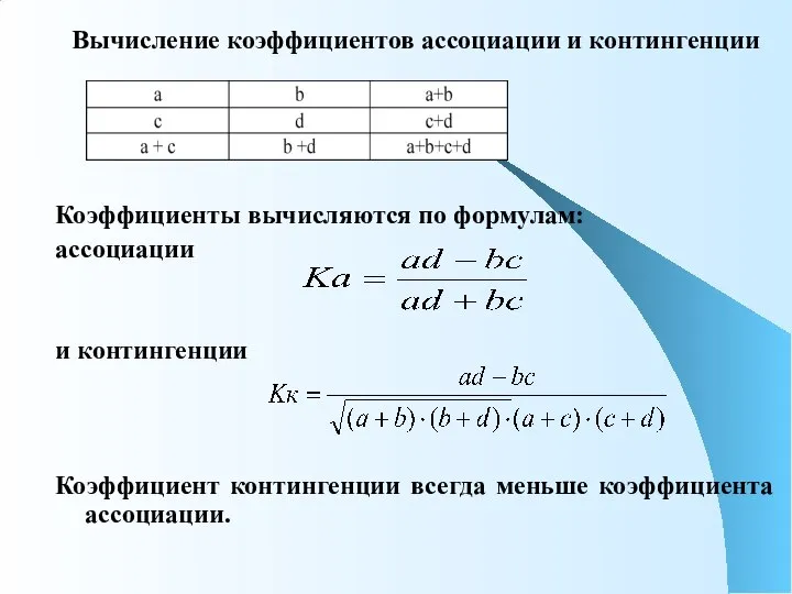 Вычисление коэффициентов ассоциации и контингенции Коэффициенты вычисляются по формулам: ассоциации и