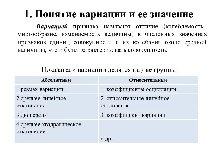 1. Понятие вариации и ее значение Вариацией признака называют отличие (колеблемость,