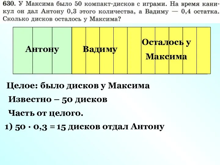 50 компакт-дисков Антону Вадиму Осталось у Максима Целое: было дисков у