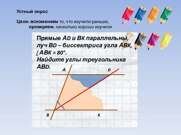 Устный опрос Цели: вспоминаем то, что изучили раньше, проверяем, насколько хорошо