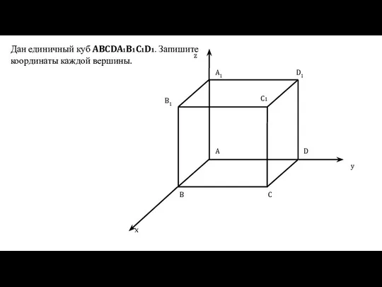 Дан единичный куб ABCDA1B1C1D1. Запишите координаты каждой вершины. A B D C A1 B1 D1 C1