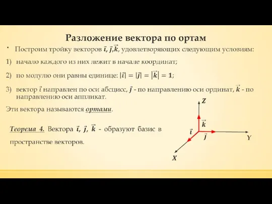 Разложение вектора по ортам Y