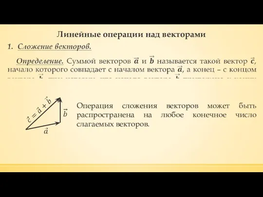 Линейные операции над векторами Операция сложения векторов может быть распространена на любое конечное число слагаемых векторов.