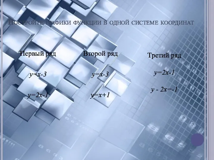 Постройте графики функции в одной системе координат Второй ряд y=x-3 y=x+1