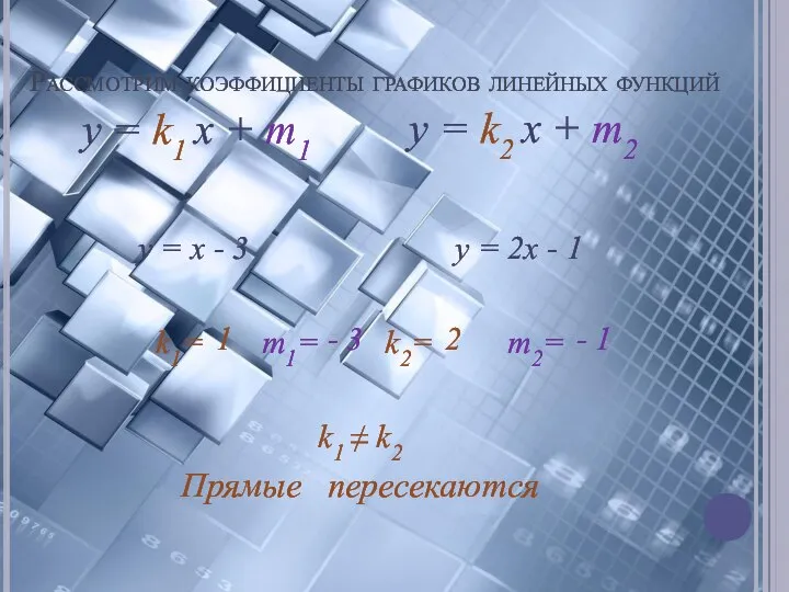 Рассмотрим коэффициенты графиков линейных функций y = x - 3 y