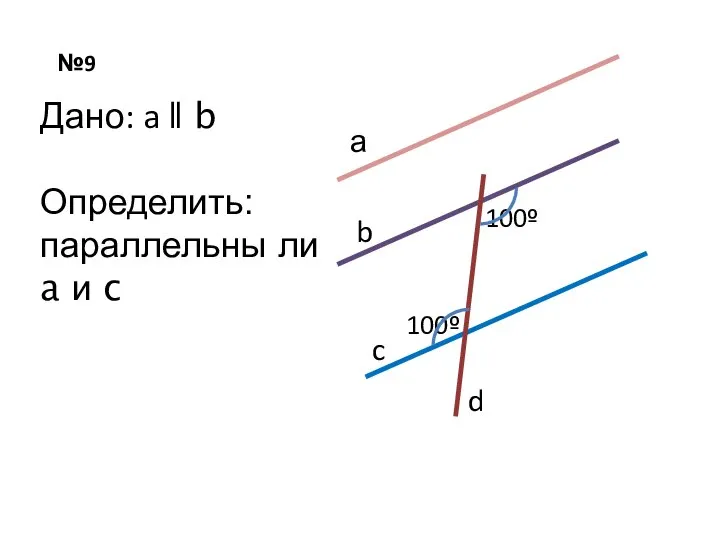 №9 а b c d 100º 100º Дано: a ǁ b