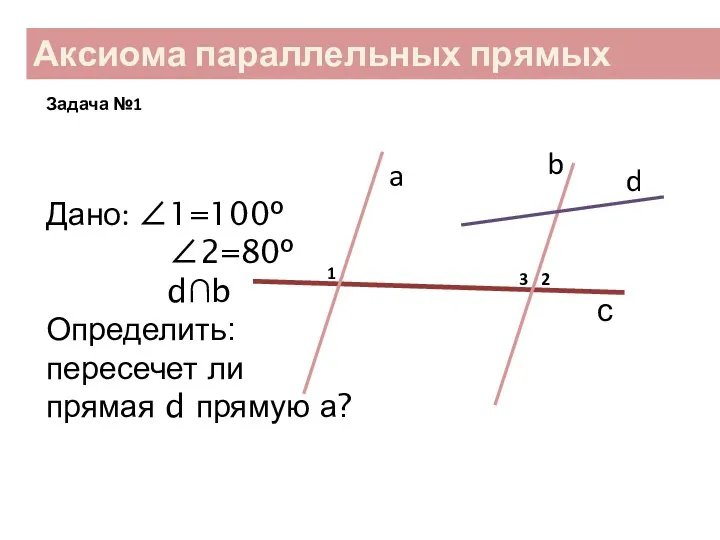 Аксиома параллельных прямых Задача №1 с d b a 1 2