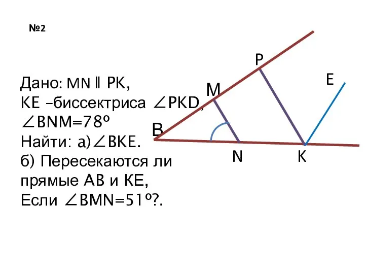 №2 М P В Дано: MN ǁ PK, KE –биссектриса ∠PKD,