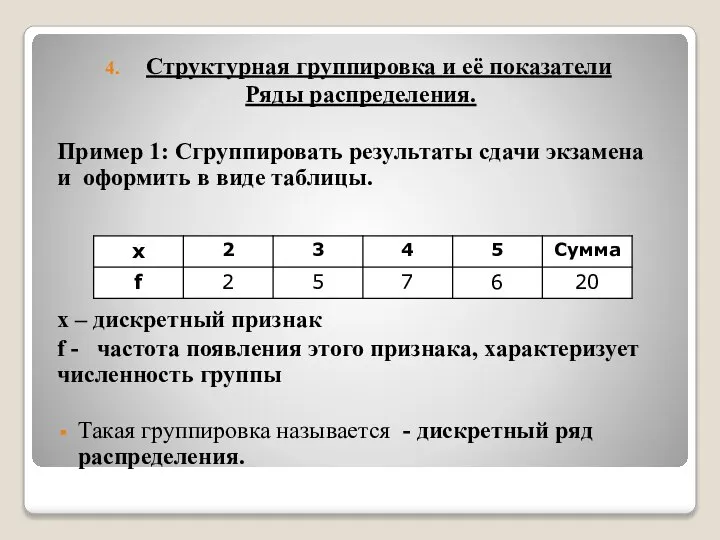 Структурная группировка и её показатели Ряды распределения. Пример 1: Сгруппировать результаты