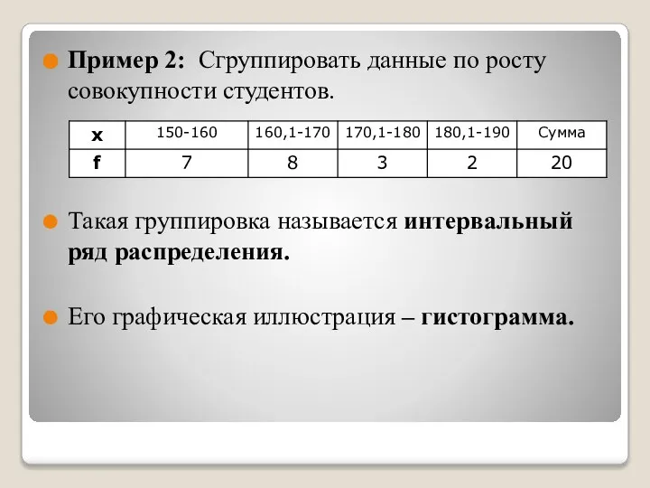 Пример 2: Сгруппировать данные по росту совокупности студентов. Такая группировка называется