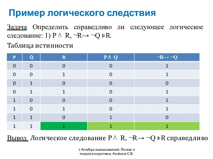 Пример логического следствия 1.Алгебра высказываний. Логика и теория алгоритмов, Аксёнов С.В.