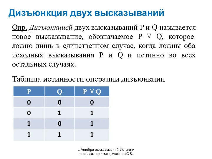 Дизъюнкция двух высказываний 1.Алгебра высказываний. Логика и теория алгоритмов, Аксёнов С.В.