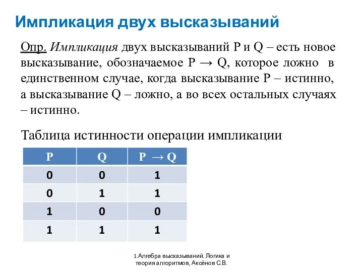 Импликация двух высказываний 1.Алгебра высказываний. Логика и теория алгоритмов, Аксёнов С.В.