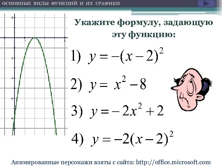 Укажите формулу, задающую эту функцию: Анимированные персонажи взяты с сайта: http://office.microsoft.com