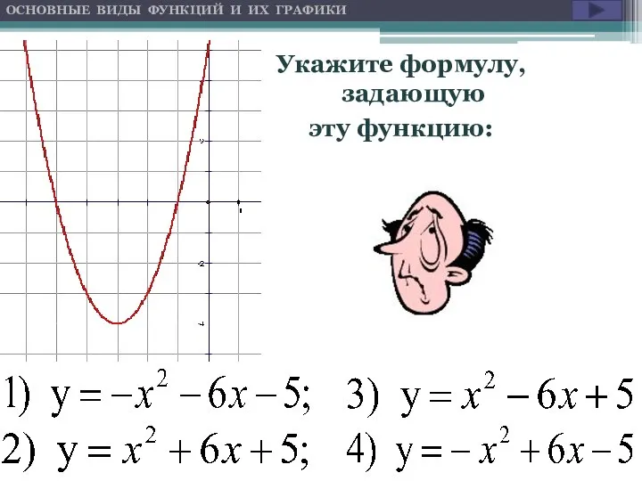 Укажите формулу, задающую эту функцию: ОСНОВНЫЕ ВИДЫ ФУНКЦИЙ И ИХ ГРАФИКИ