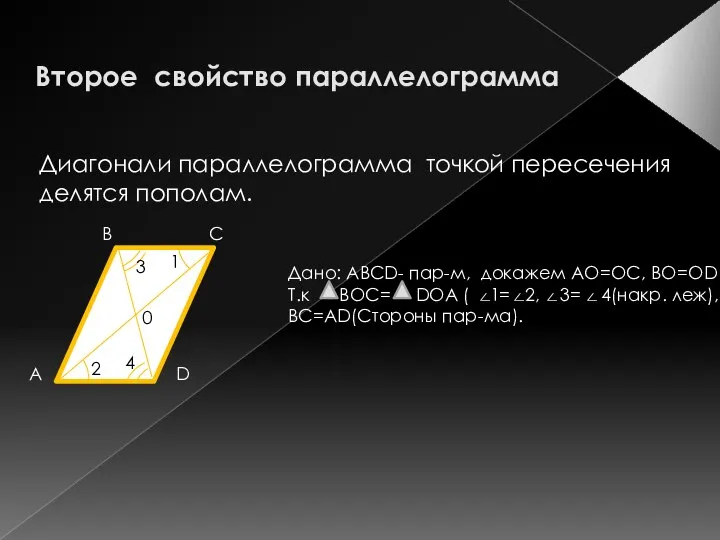 Второе свойство параллелограмма Диагонали параллелограмма точкой пересечения делятся пополам. В С