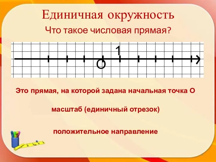 Единичная окружность Что такое числовая прямая? О Это прямая, на которой