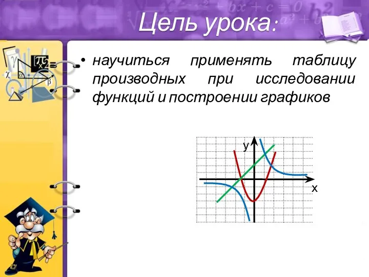 научиться применять таблицу производных при исследовании функций и построении графиков Цель урока: