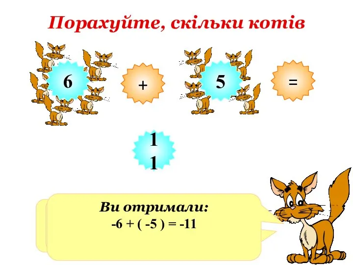 Порахуйте, скільки котів + = 6 5 11 Хочу представитись. Сьогодні