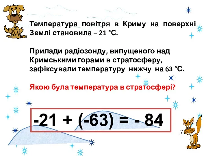 Температура повітря в Криму на поверхні Землі становила – 21 °С.