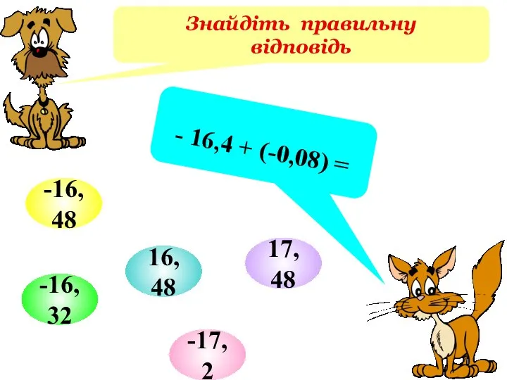 Знайдіть правильну відповідь - 16,4 + (-0,08) = -16,32 16,48 -17,2 -16,48 17,48