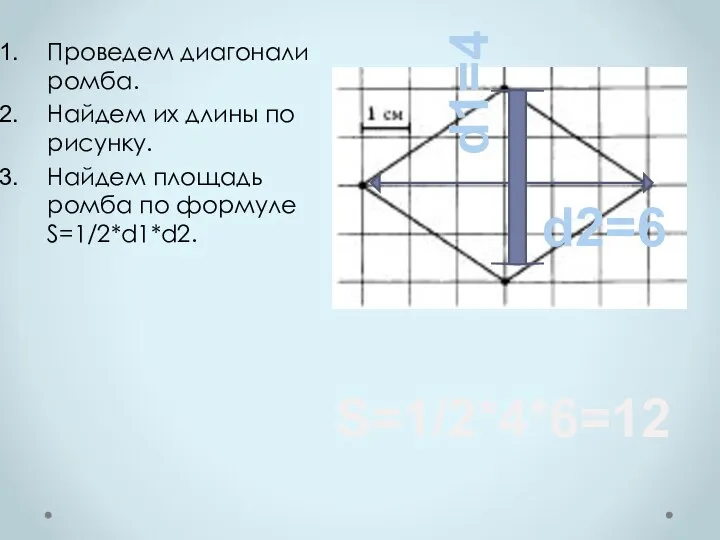 Проведем диагонали ромба. Найдем их длины по рисунку. Найдем площадь ромба