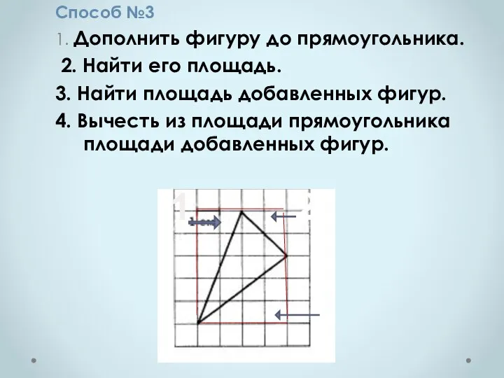 Способ №3 1. Дополнить фигуру до прямоугольника. 2. Найти его площадь.