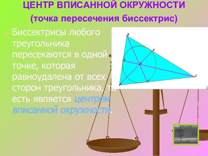 ЦЕНТР ВПИСАННОЙ ОКРУЖНОСТИ (точка пересечения биссектрис) Биссектрисы любого треугольника пересекаются в