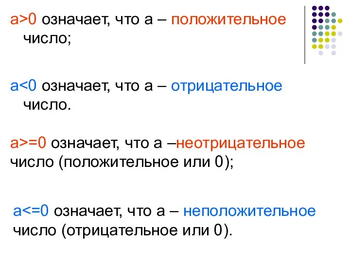 а>0 означает, что а – положительное число; а>=0 означает, что а