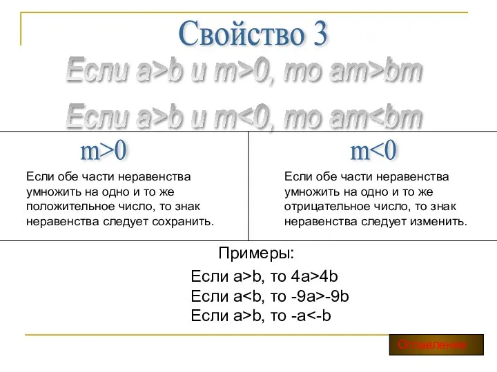 Свойство 3 Если а>b и m>0, то am>bm Если a>b и