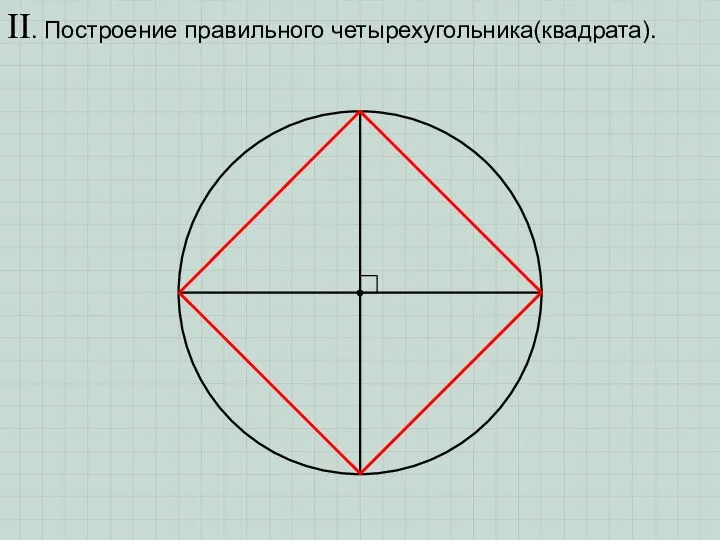 II. Построение правильного четырехугольника(квадрата).