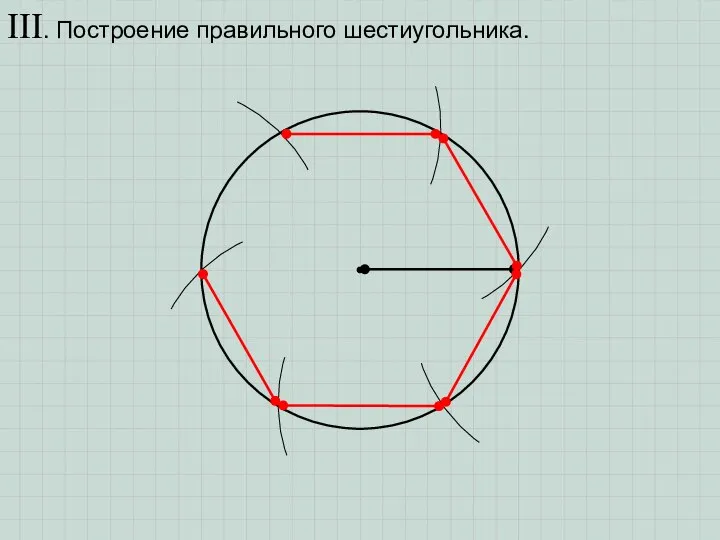 III. Построение правильного шестиугольника.